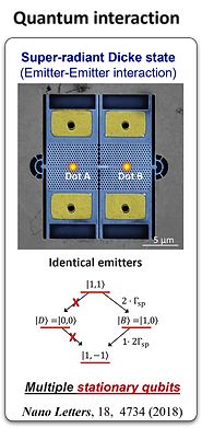 Research highlight 2