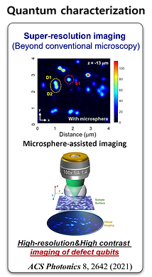 Research highlight 5