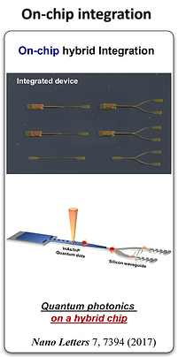 Research highlight 6