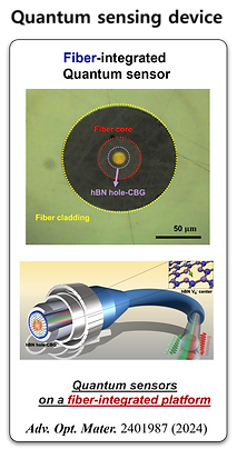 Research highlight 7