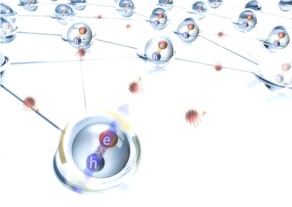 Quantum Photonic Integrated Devices Lab